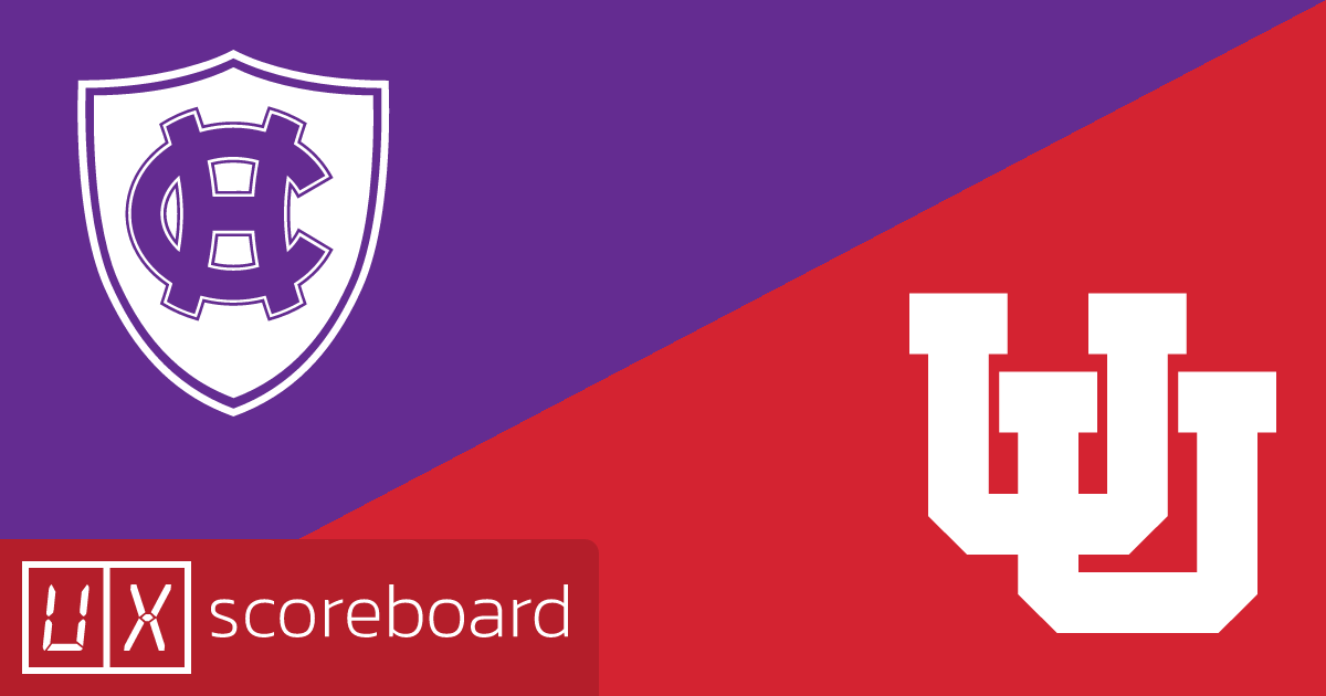 Holy Cross Crusaders vs Utah Utes game highlights