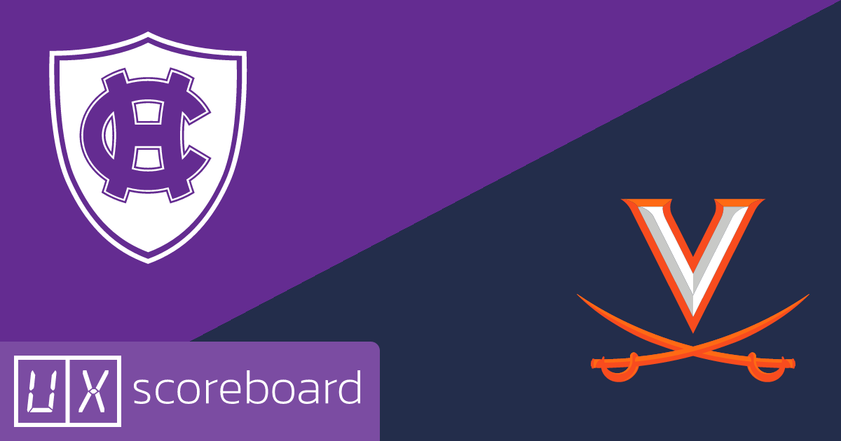 Holy Cross Crusaders vs Virginia Cavaliers game highlights