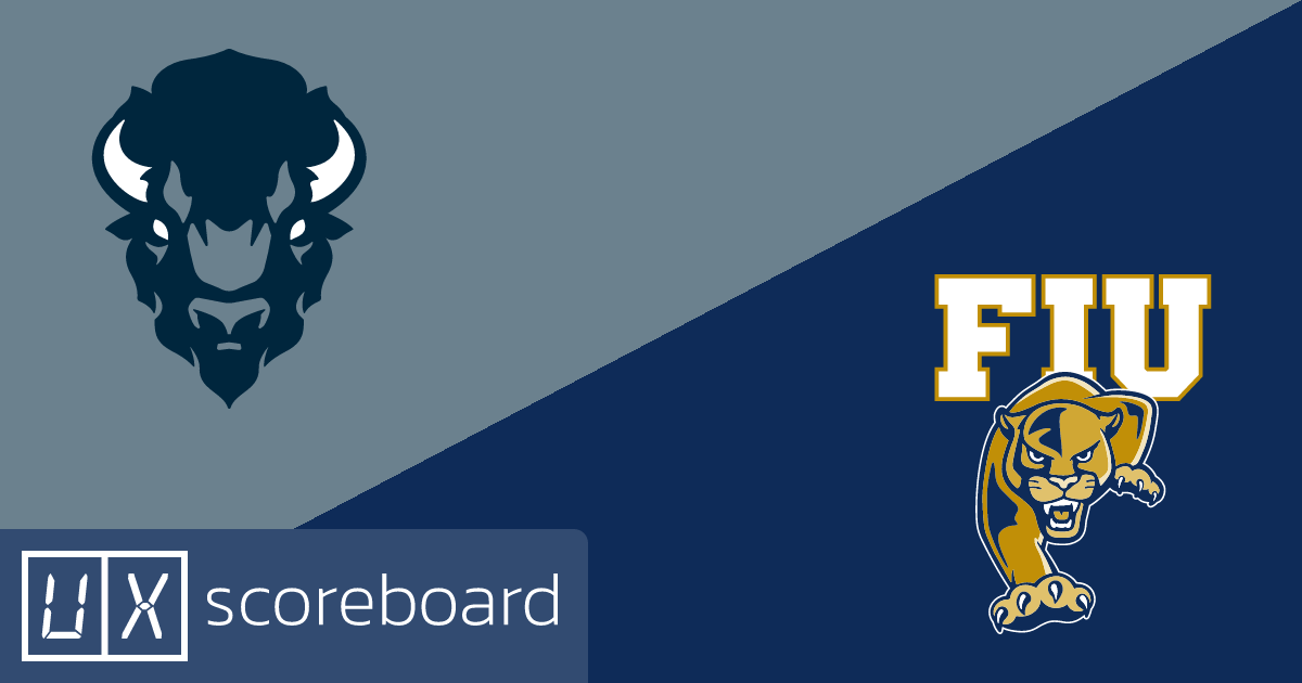 Howard Bison vs Florida International Panthers game highlights