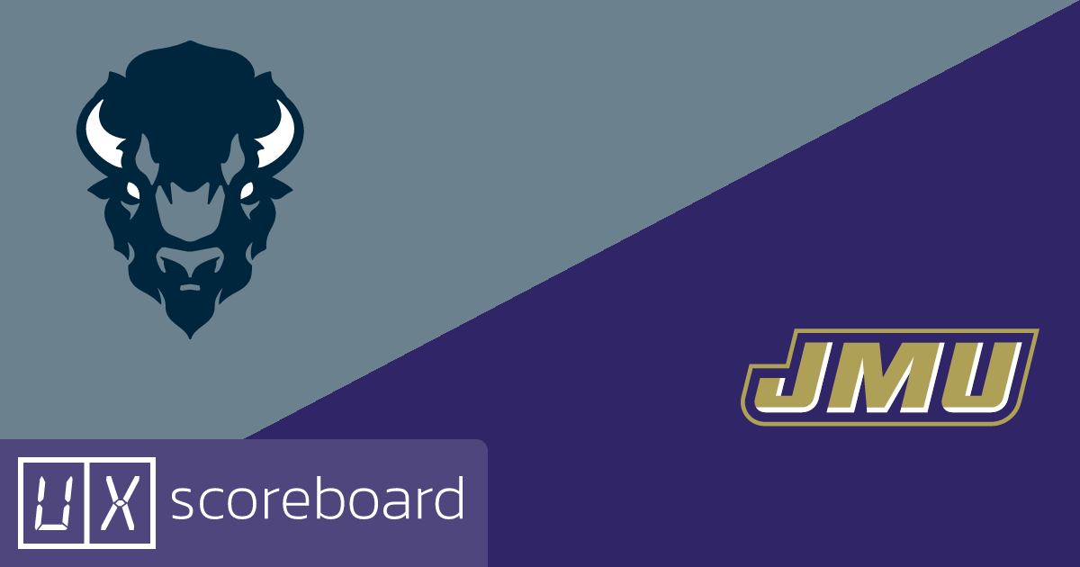 Howard Bison vs James Madison Dukes game highlights