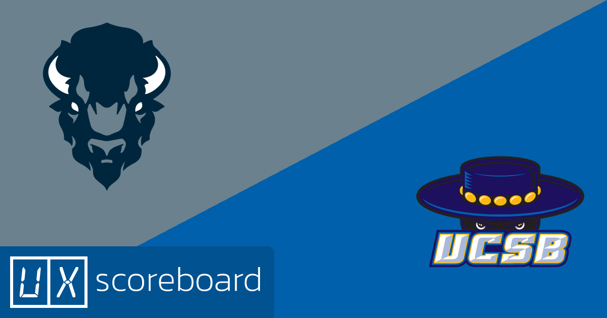 Howard Bison vs UC Santa Barbara Gauchos game highlights