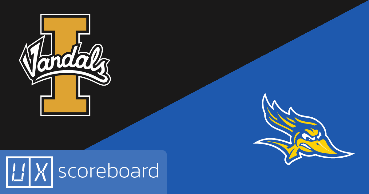 Idaho Vandals vs Cal State Bakersfield Roadrunners game highlights