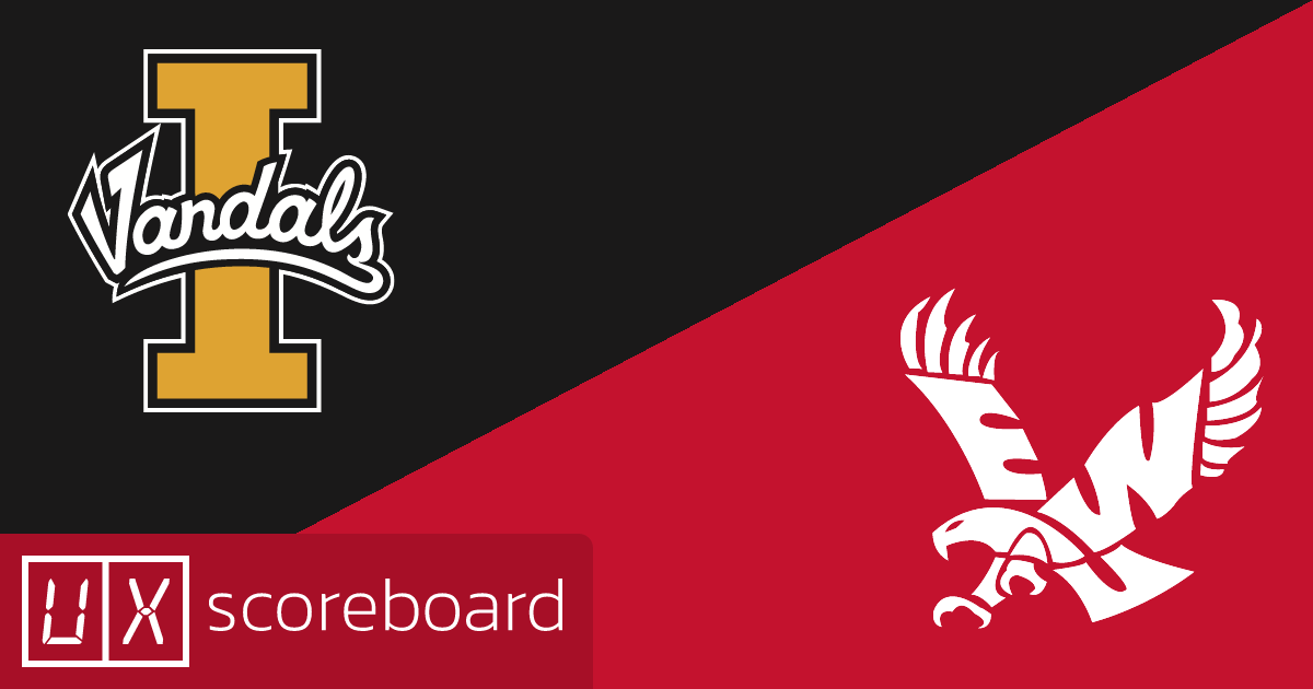 Idaho Vandals vs Eastern Washington Eagles game highlights