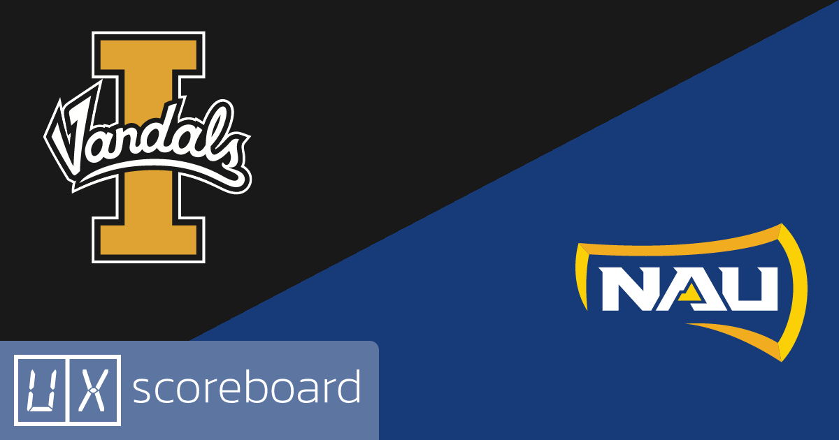 Idaho Vandals vs Northern Arizona Lumberjacks game highlights