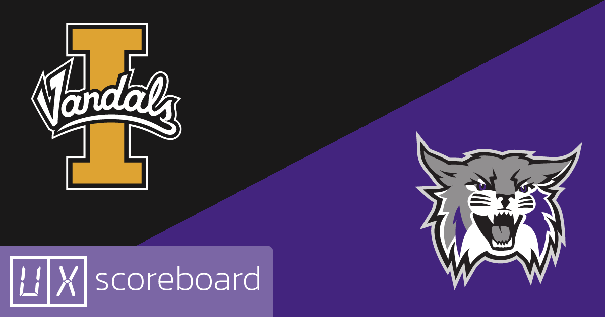 Idaho Vandals vs Weber State Wildcats game highlights