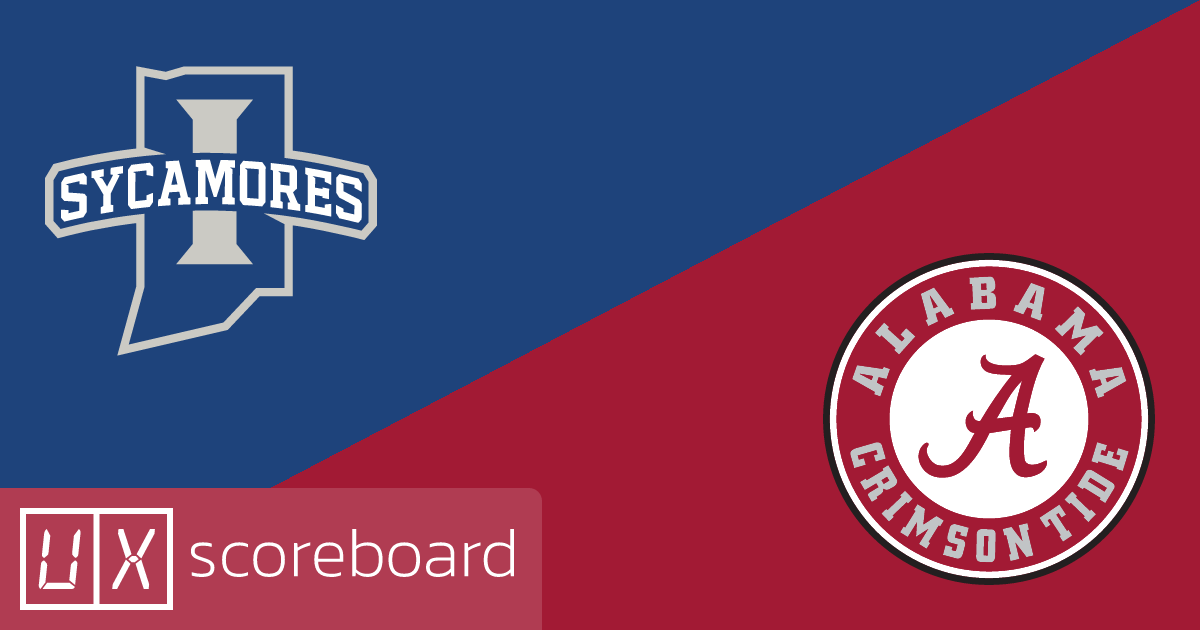 Indiana State Sycamores vs Alabama Crimson Tide game highlights