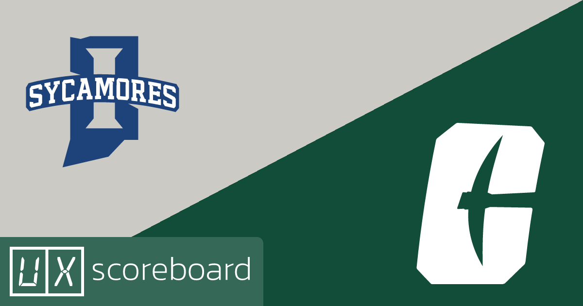 Indiana State Sycamores vs Charlotte 49ers game highlights