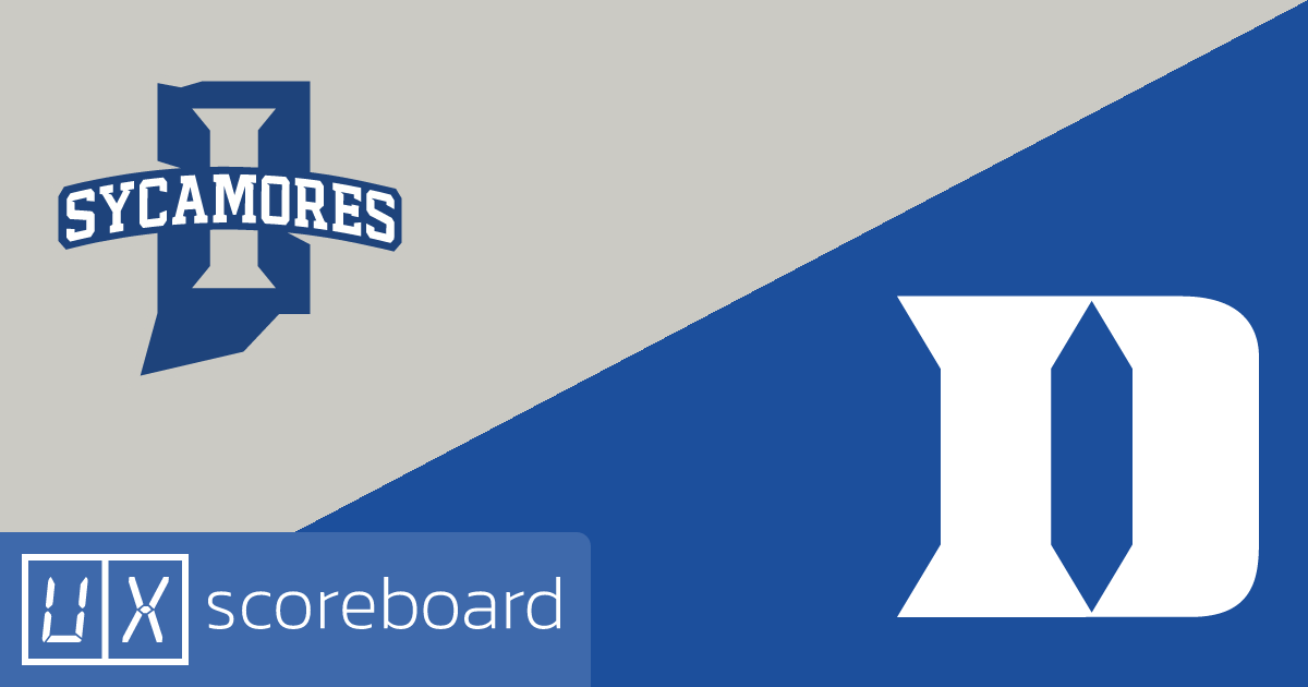 Indiana State Sycamores vs Duke Blue Devils game highlights