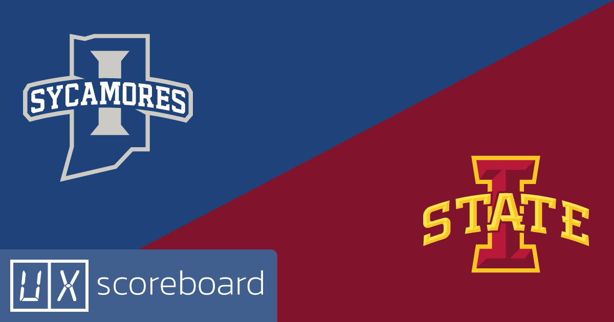 Indiana State Sycamores vs Iowa State Cyclones game highlights