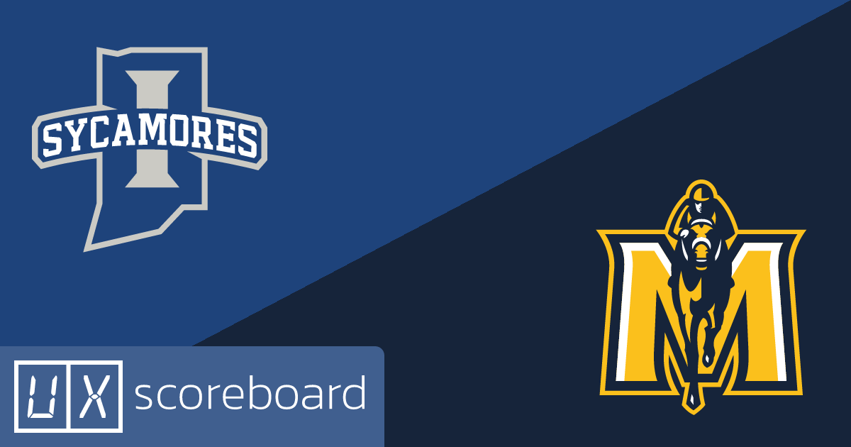 Indiana State Sycamores vs Murray State Racers game highlights