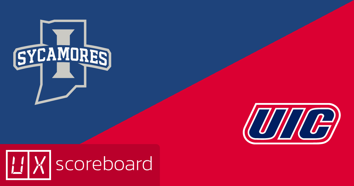 Indiana State Sycamores vs UIC Flames game highlights