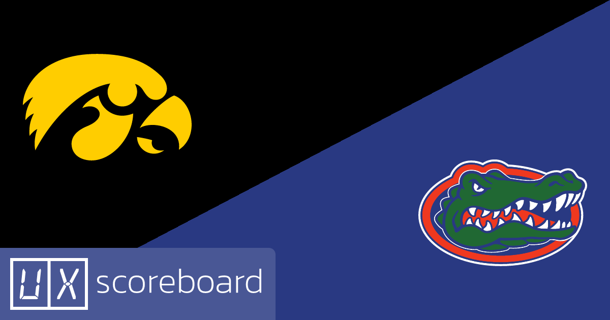 Iowa Hawkeyes vs Florida Gators game highlights
