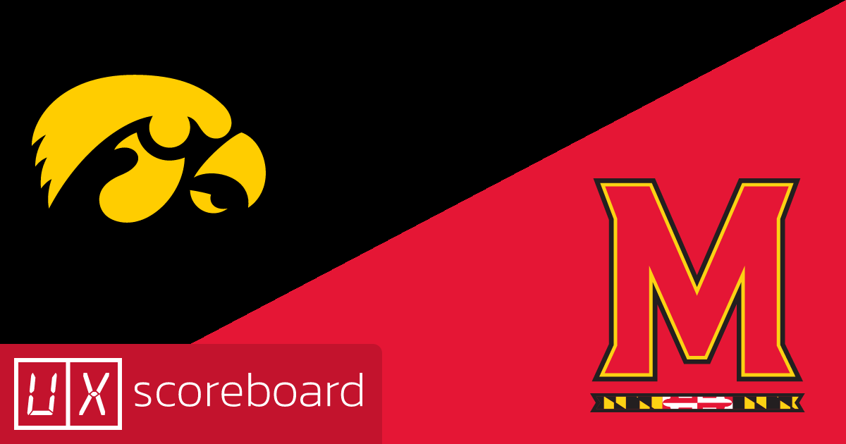 Iowa Hawkeyes vs Maryland Terrapins game highlights