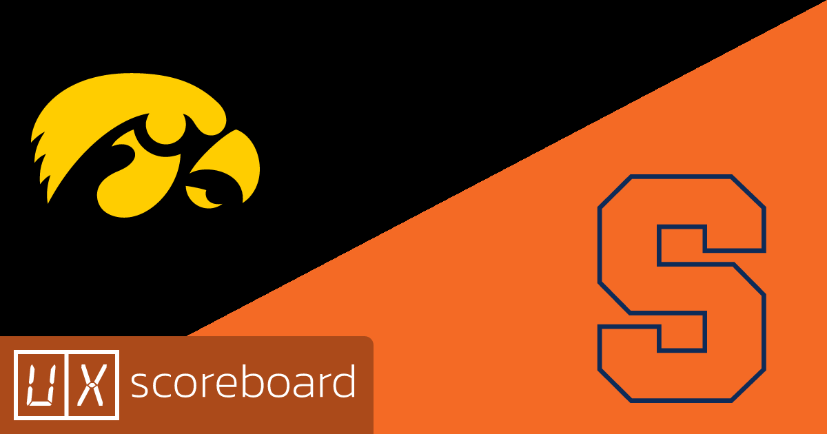 Iowa Hawkeyes vs Syracuse Orange game highlights
