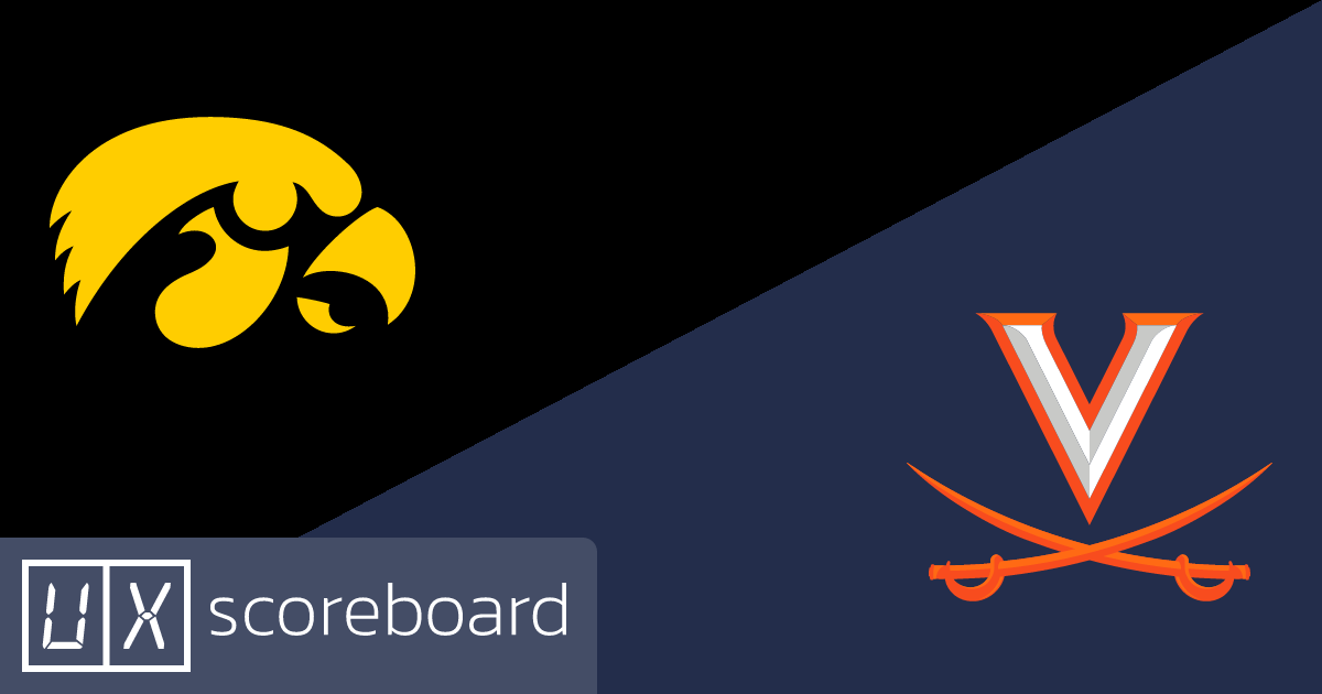 Iowa Hawkeyes vs Virginia Cavaliers game highlights