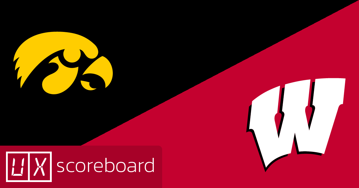 Iowa Hawkeyes vs Wisconsin Badgers game highlights