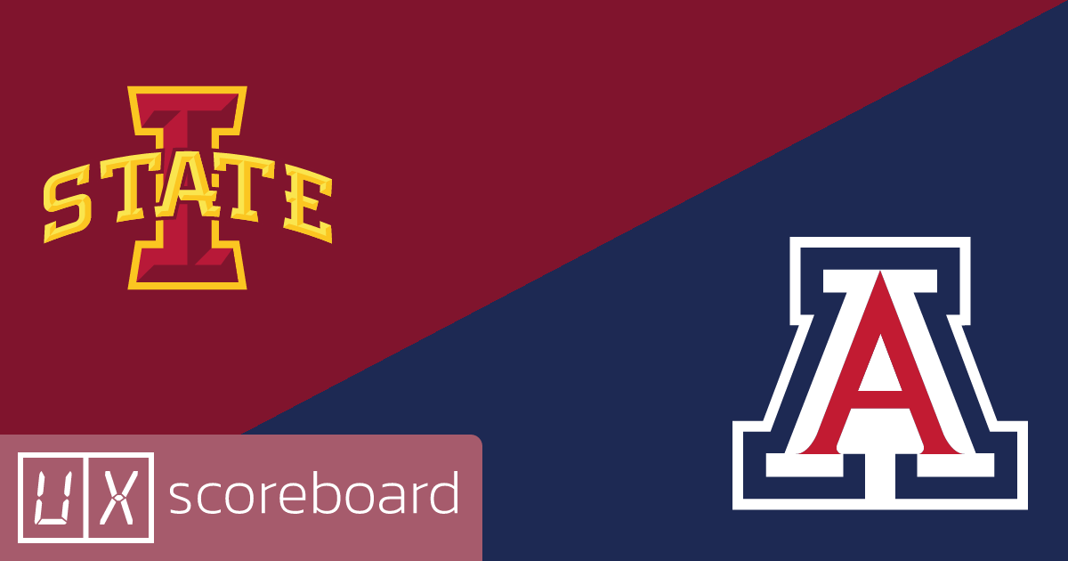 Iowa State Cyclones vs Arizona Wildcats game highlights