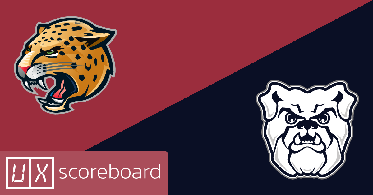 IU Indianapolis Jaguars vs Butler Bulldogs game highlights