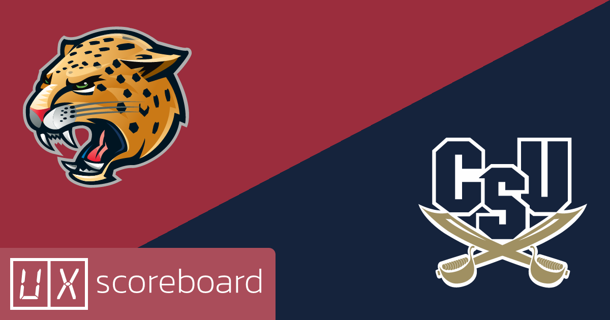 IU Indianapolis Jaguars vs Charleston Southern Buccaneers game highlights