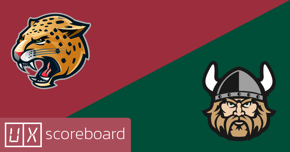 IU Indianapolis Jaguars vs Cleveland State Vikings game highlights