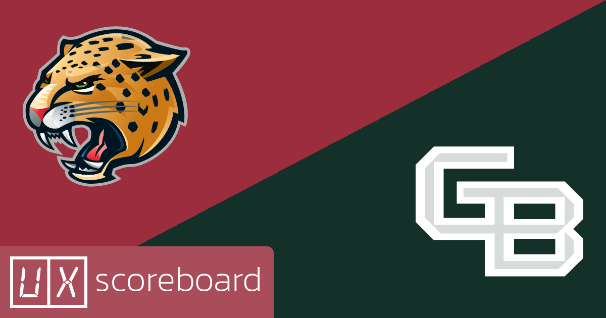 IU Indianapolis Jaguars vs Green Bay Phoenix game highlights