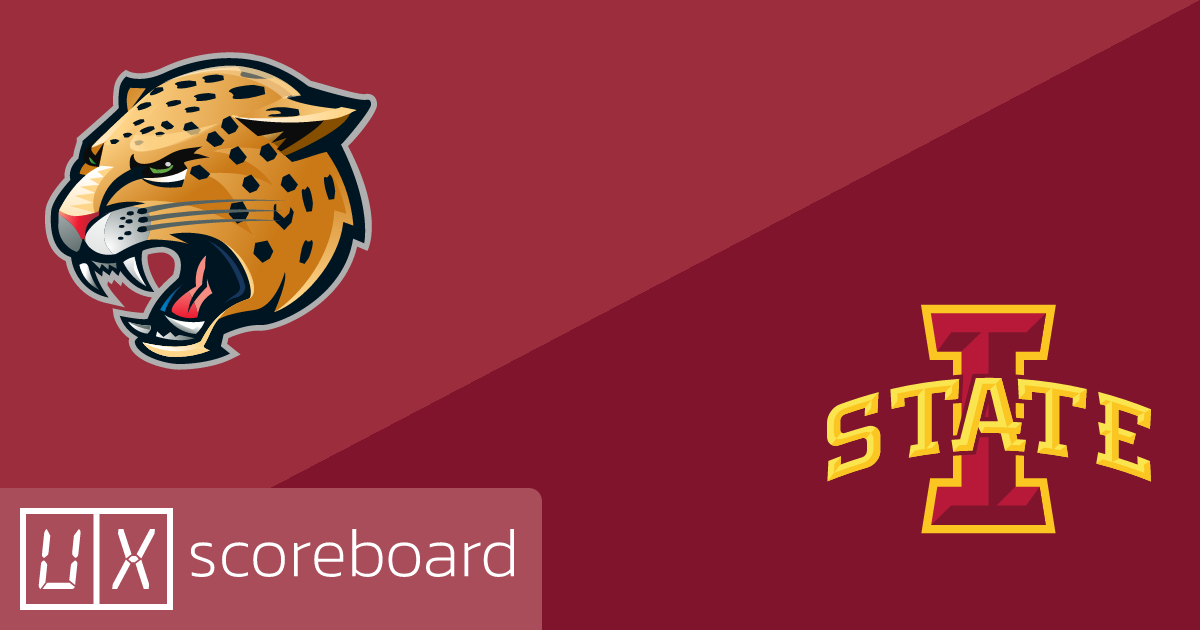 IU Indianapolis Jaguars vs Iowa State Cyclones game highlights