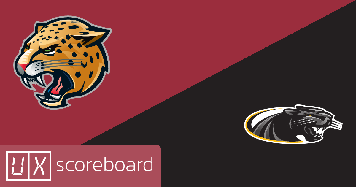 IU Indianapolis Jaguars vs Milwaukee Panthers game highlights