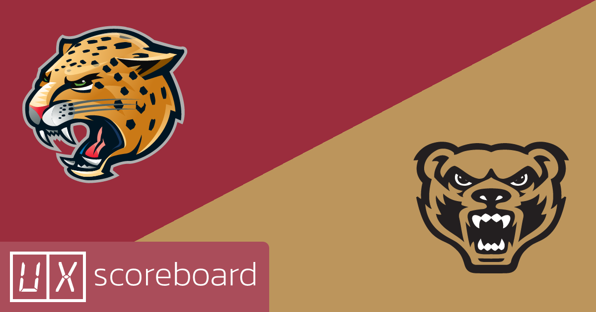 IU Indianapolis Jaguars vs Oakland Golden Grizzlies game highlights