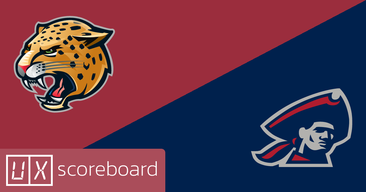 IU Indianapolis Jaguars vs Robert Morris Colonials game highlights