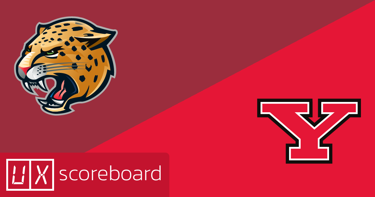 IU Indianapolis Jaguars vs Youngstown State Penguins game highlights