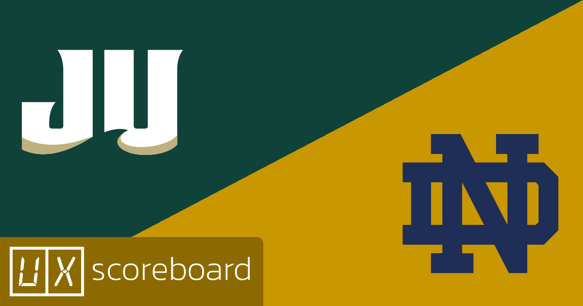 Jacksonville Dolphins vs Notre Dame Fighting Irish game highlights