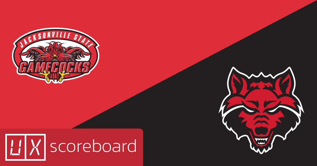 Jacksonville State Gamecocks vs Arkansas State Red Wolves game highlights