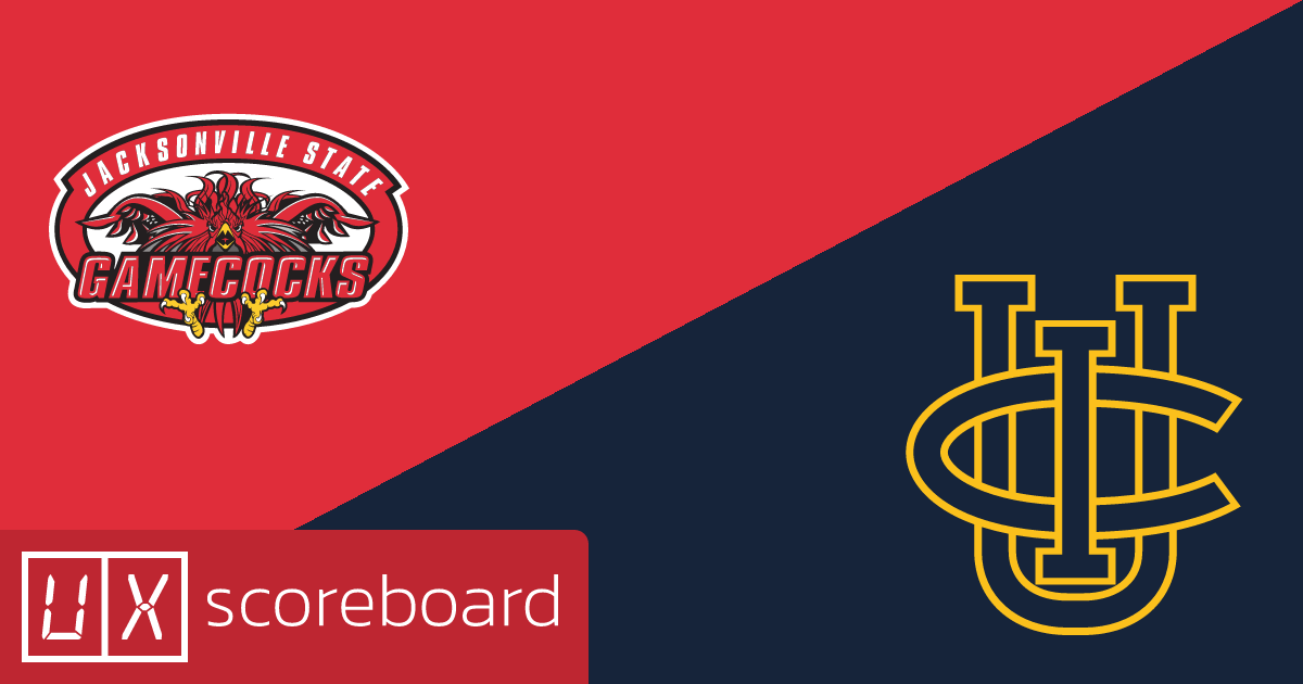 Jacksonville State Gamecocks vs UC Irvine Anteaters game highlights