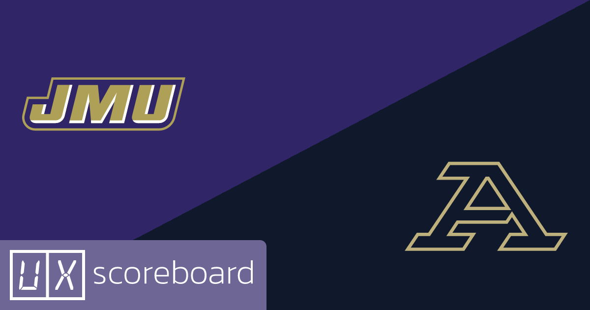 James Madison Dukes vs Akron Zips game highlights