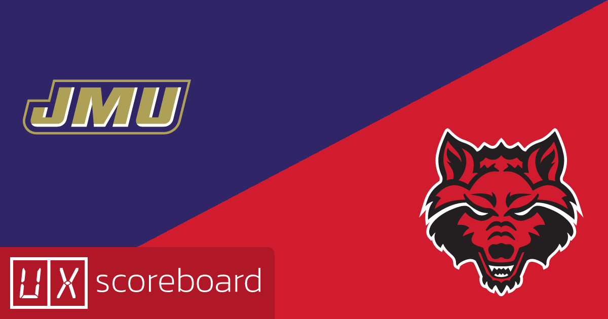 James Madison Dukes vs Arkansas State Red Wolves game highlights