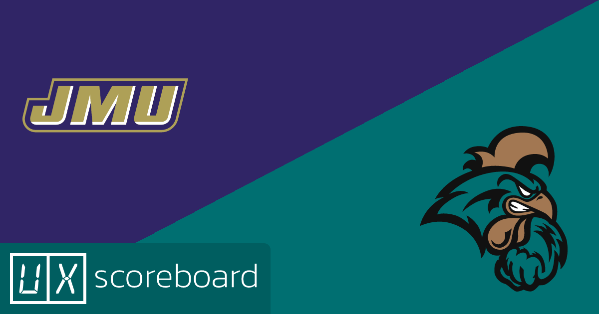 James Madison Dukes vs Coastal Carolina Chanticleers game highlights