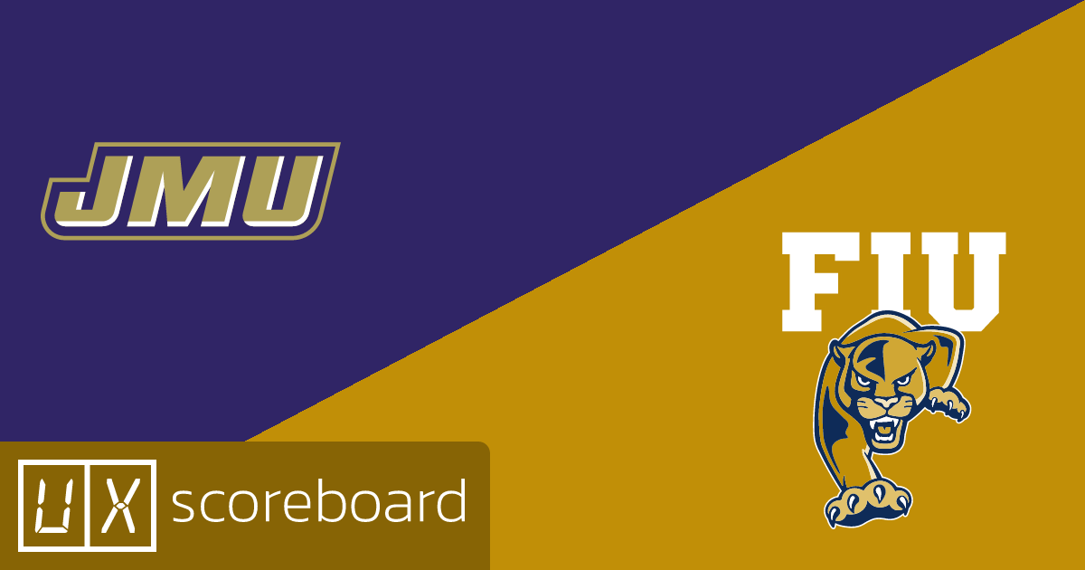 James Madison Dukes vs Florida International Panthers game highlights