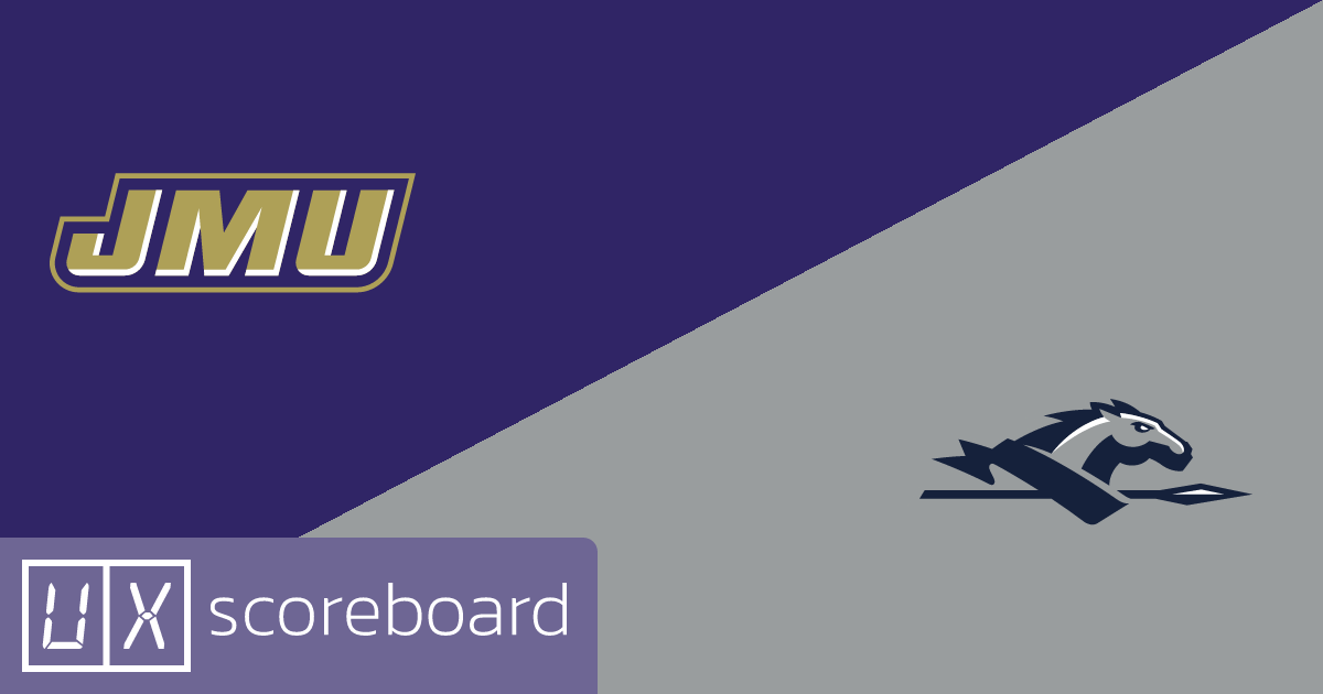 James Madison Dukes vs Longwood Lancers game highlights