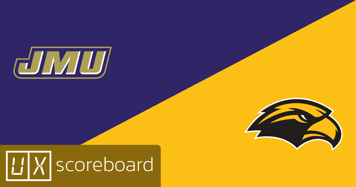 James Madison Dukes vs Southern Miss Golden Eagles game highlights