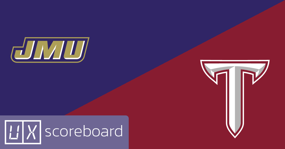 James Madison Dukes vs Troy Trojans game highlights
