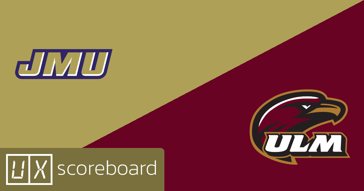 James Madison Dukes vs UL Monroe Warhawks game highlights