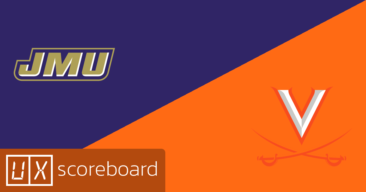 James Madison Dukes vs Virginia Cavaliers game highlights