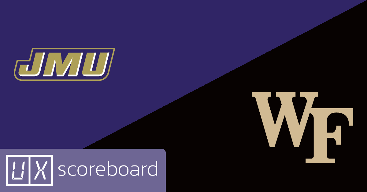 James Madison Dukes vs Wake Forest Demon Deacons game highlights