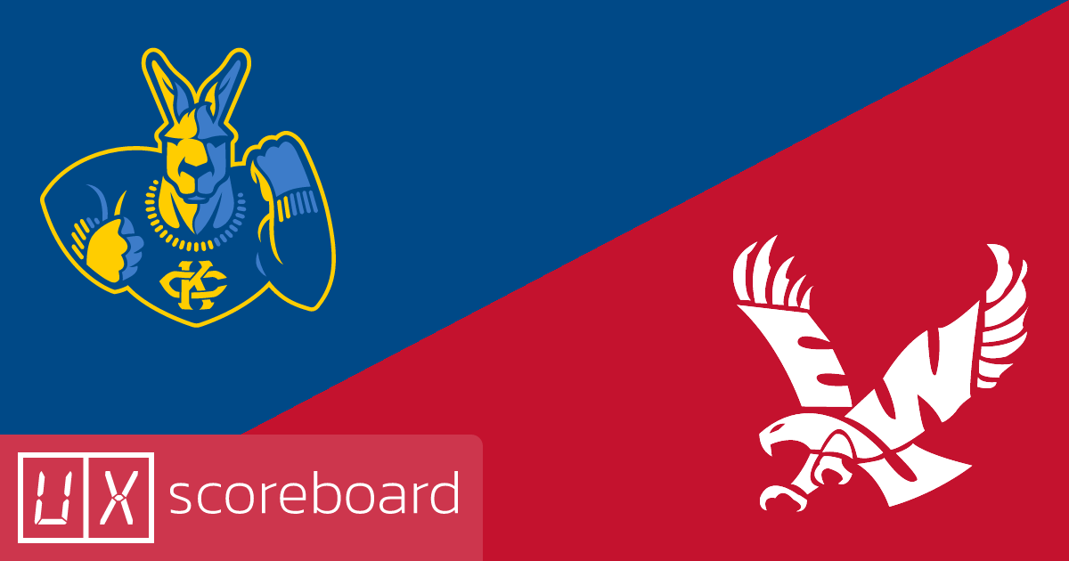 Kansas City Roos vs Eastern Washington Eagles game highlights