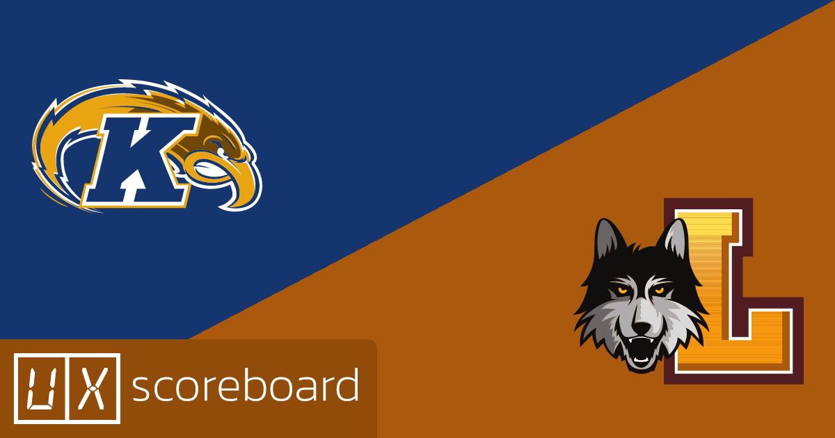 Kent State Golden Flashes vs Loyola Chicago Ramblers game highlights