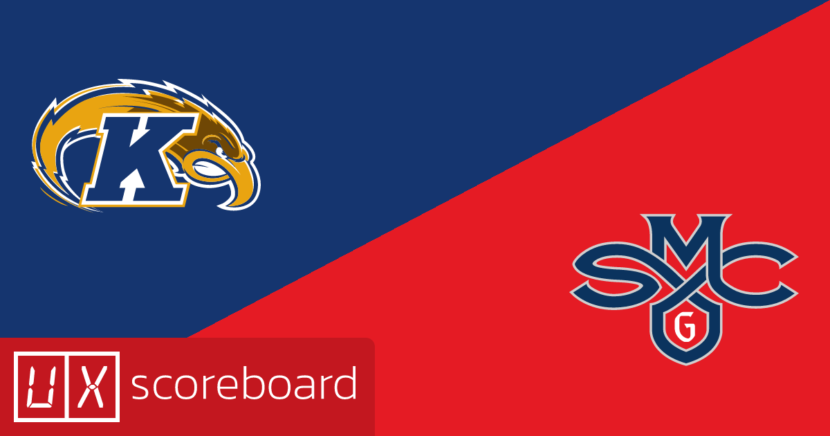 Kent State Golden Flashes vs Saint Mary's Gaels game highlights