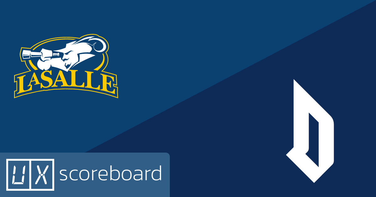 La Salle Explorers vs Duquesne Dukes game highlights