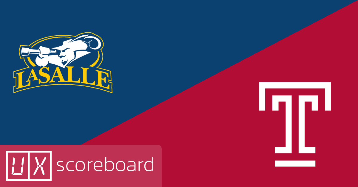 La Salle Explorers vs Temple Owls game highlights