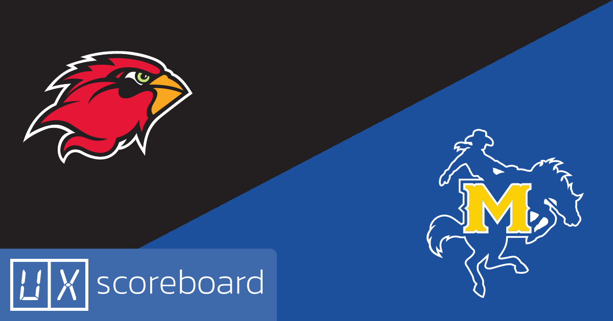 Lamar Cardinals vs McNeese Cowboys game highlights