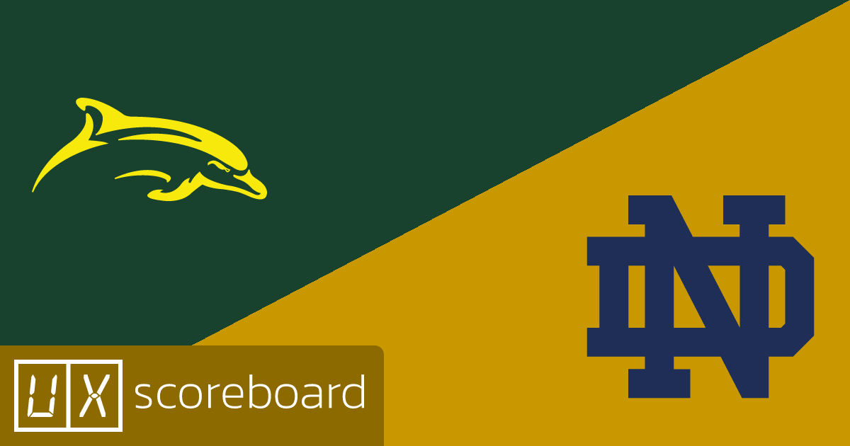 Le Moyne Dolphins vs Notre Dame Fighting Irish game highlights